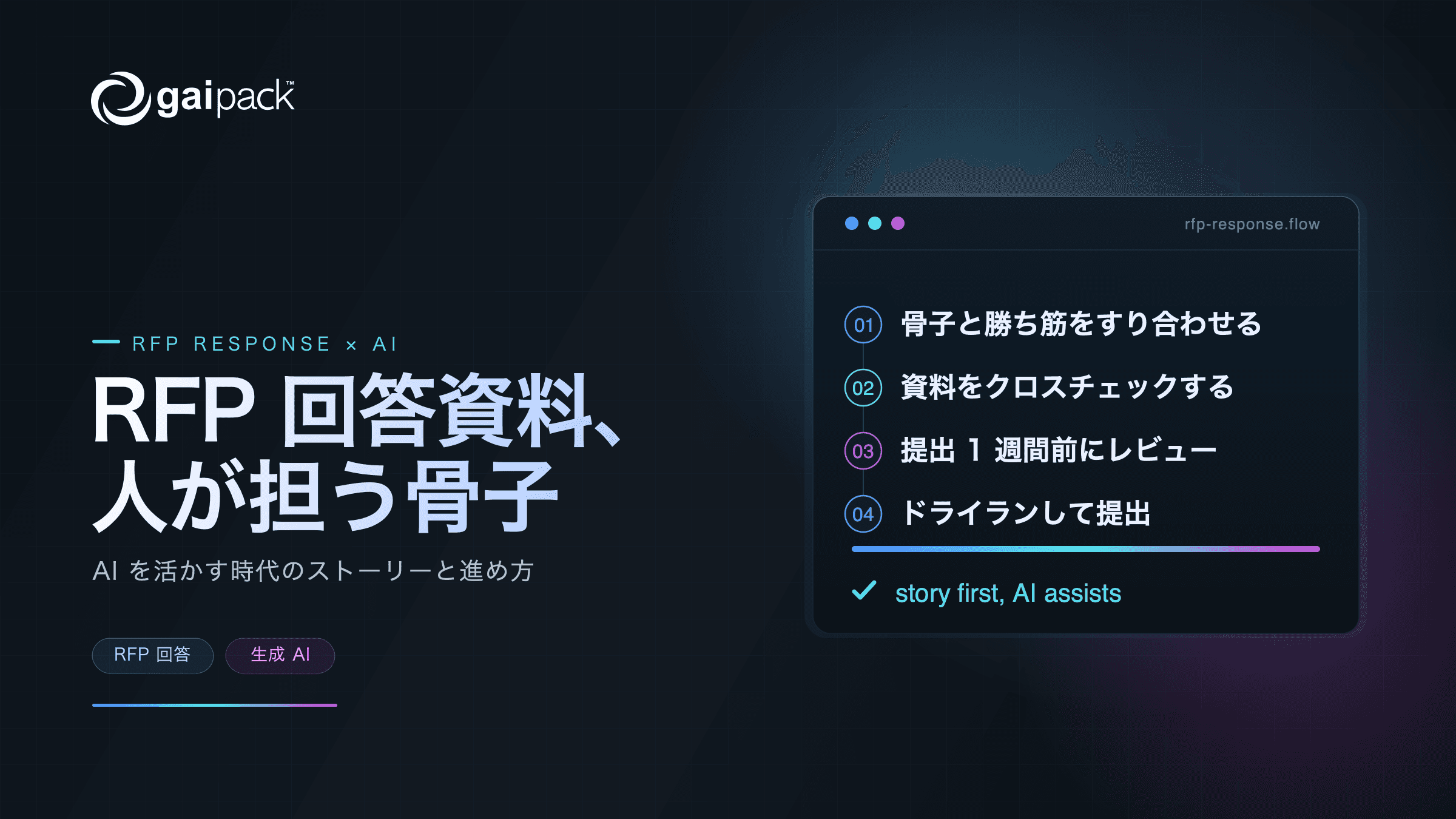 RFP 回答で AI を活かす時代に、人が担う骨子とストーリー