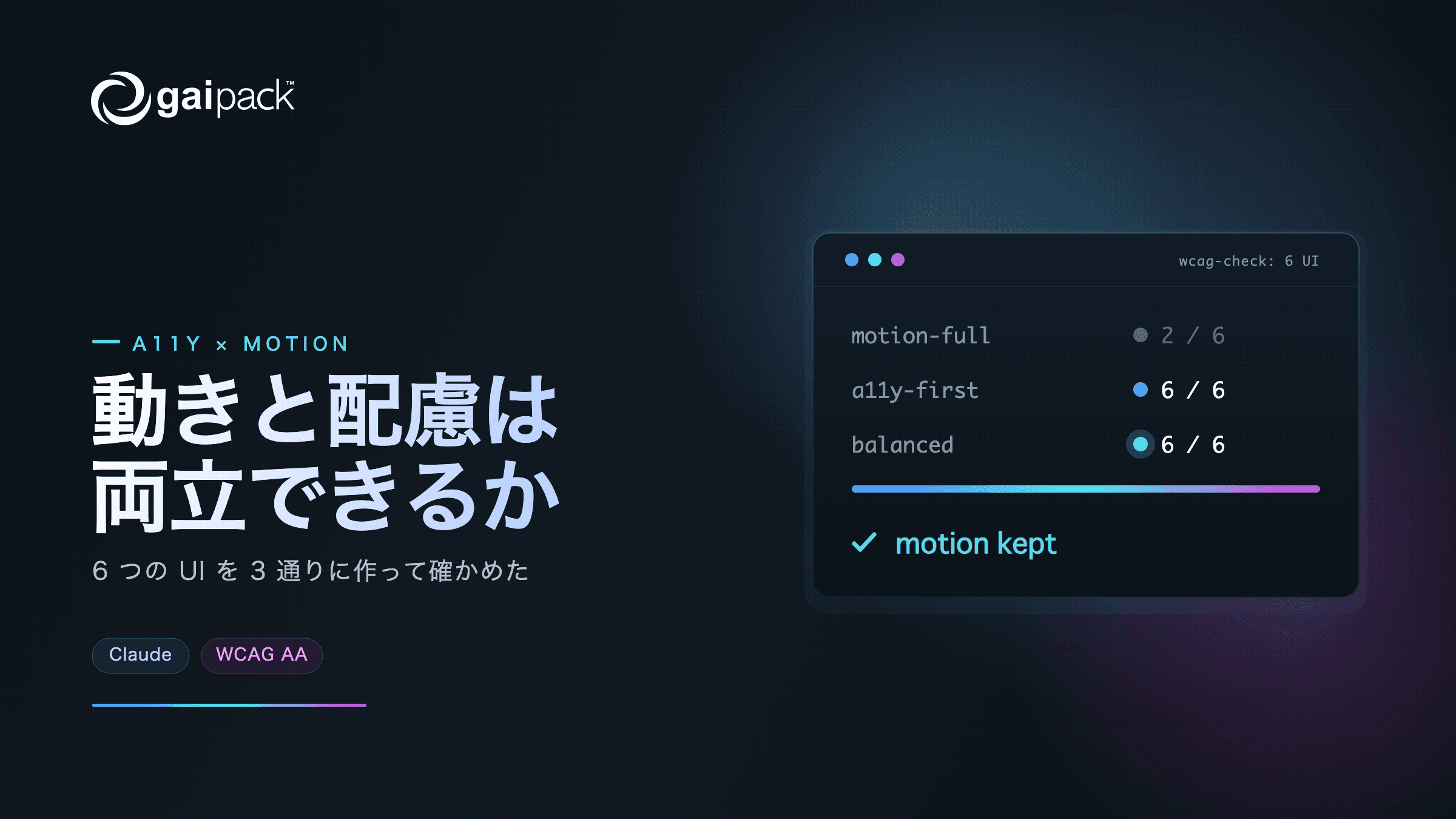 AI はアクセシビリティとアニメーションを両立できるか
