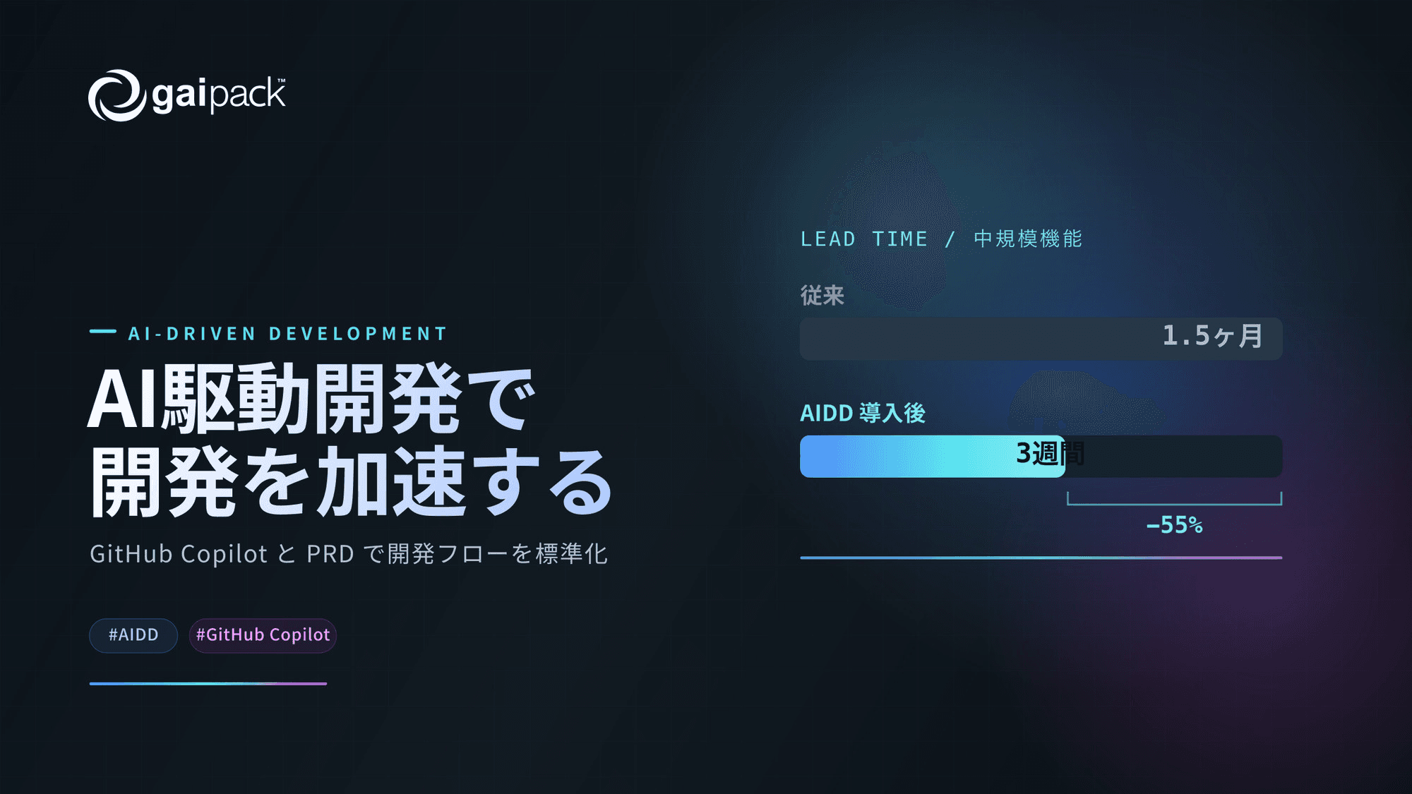 AI駆動開発(AIDD)で中規模機能の開発期間を1.5ヶ月から3週間に短縮した話