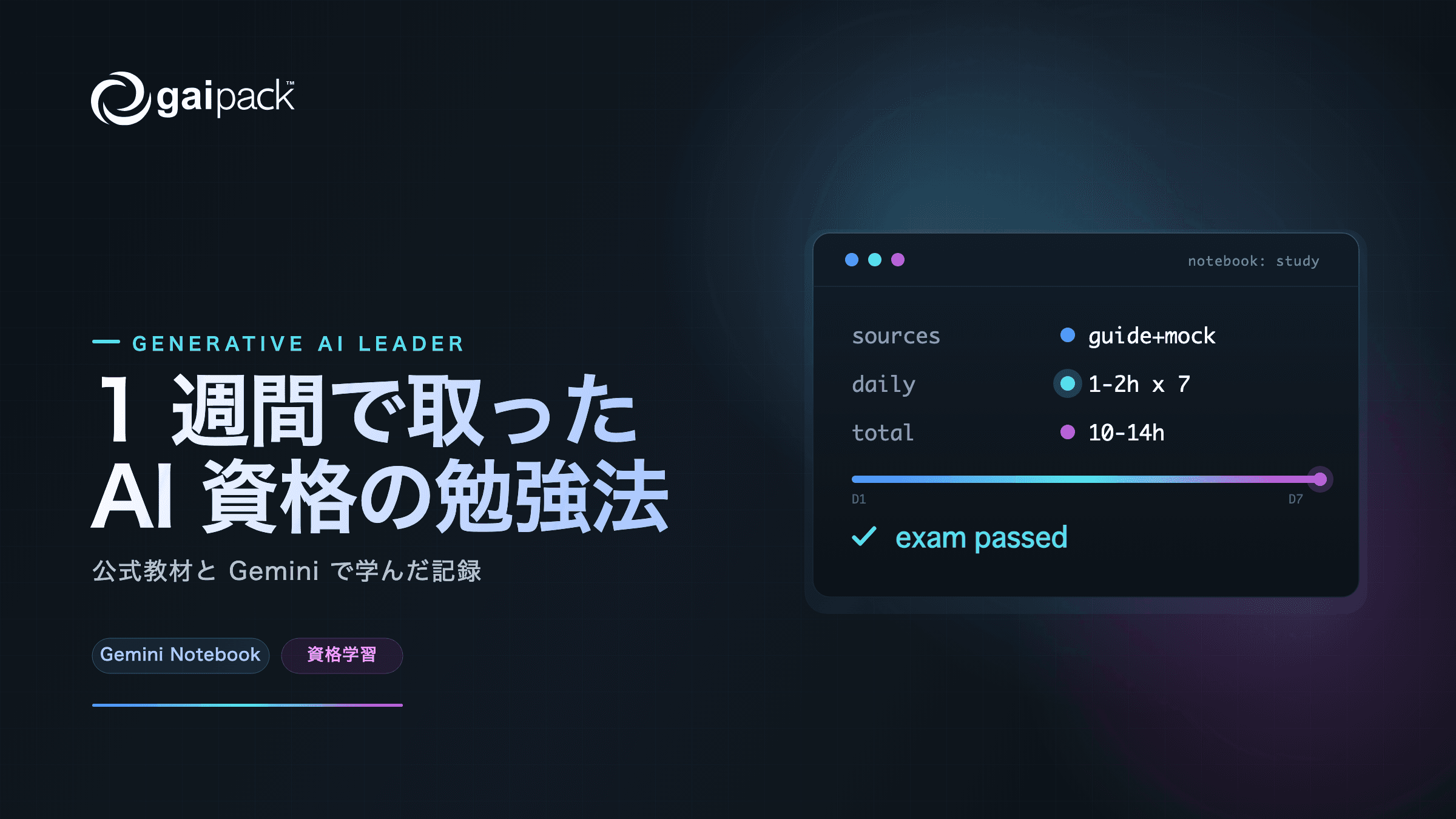 Generative AI Leader を公式教材と Gemini で 1 週間で取得
