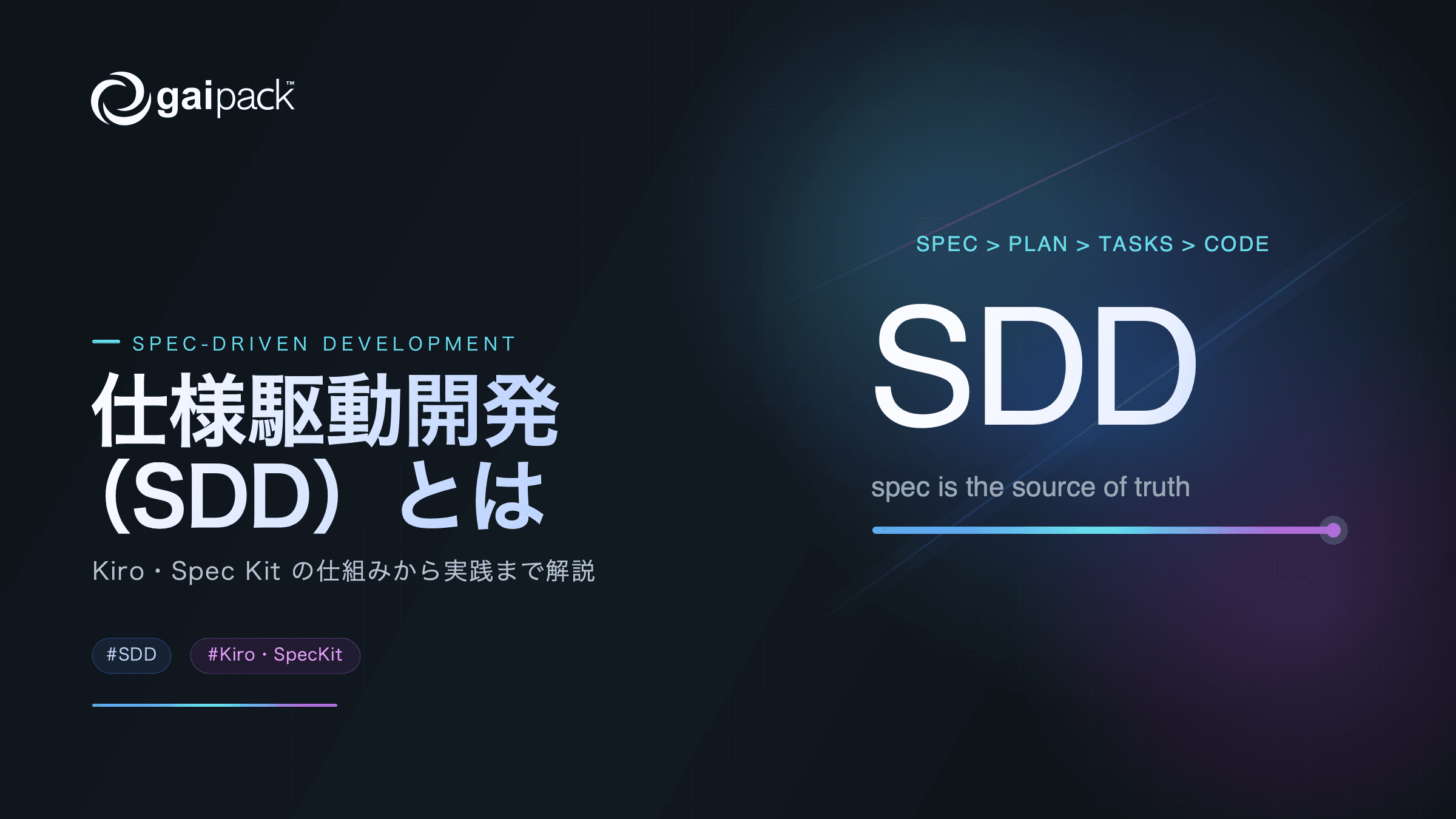 blog-thumbnail-spec-driven-development