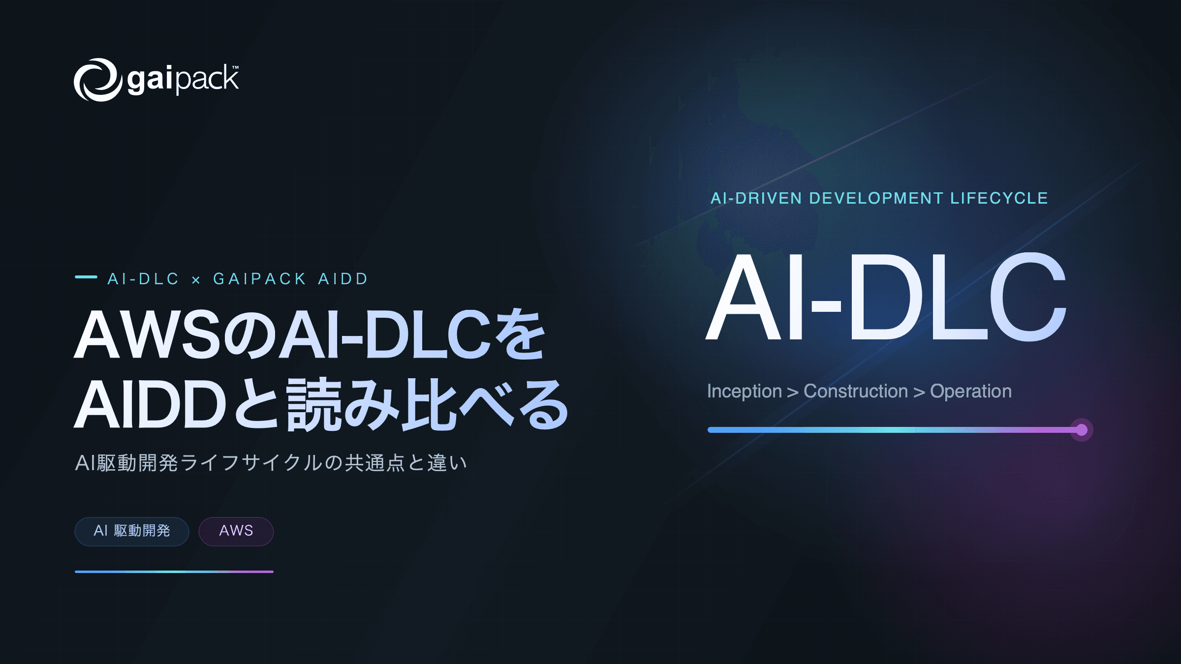 blog-thumbnail-ai-dlc-gaipack-aidd
