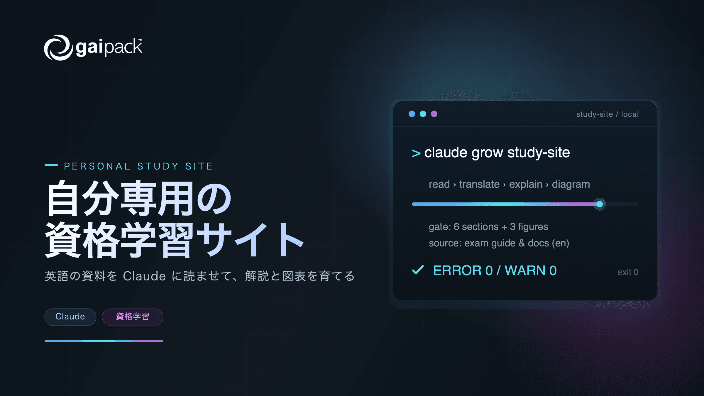 Claude で自分専用の資格学習サイトを育てた話📖