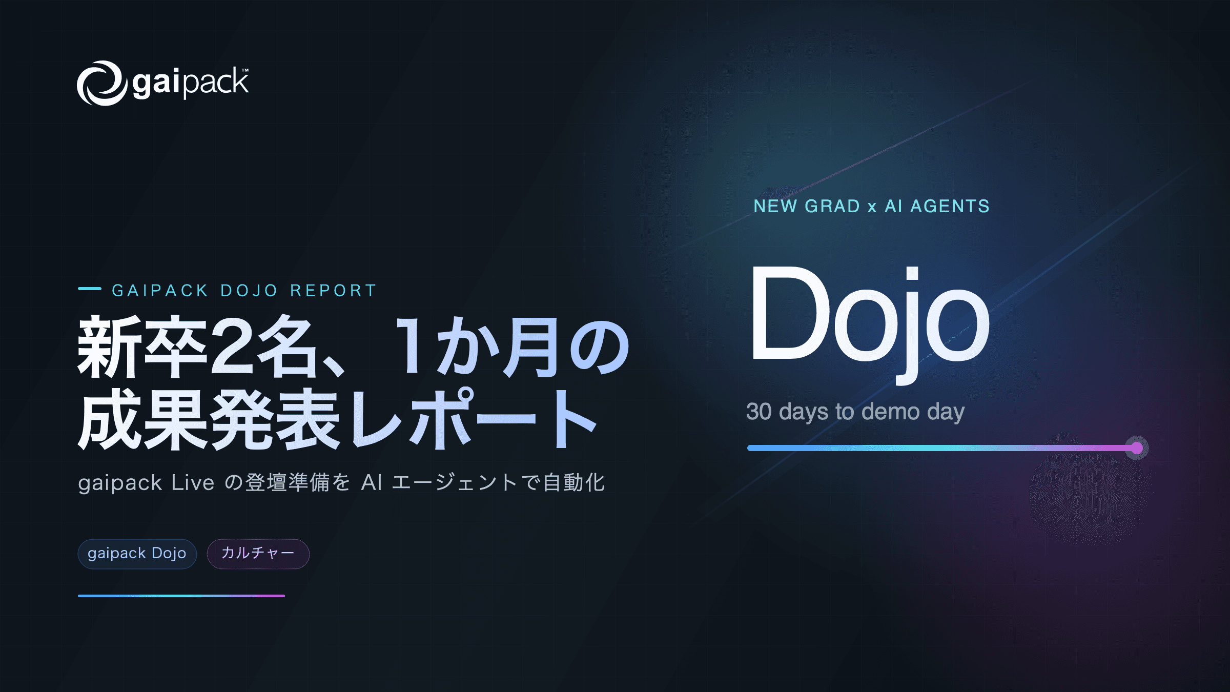 【gaipack Dojo】新卒2名の1か月成果発表レポート🥋
