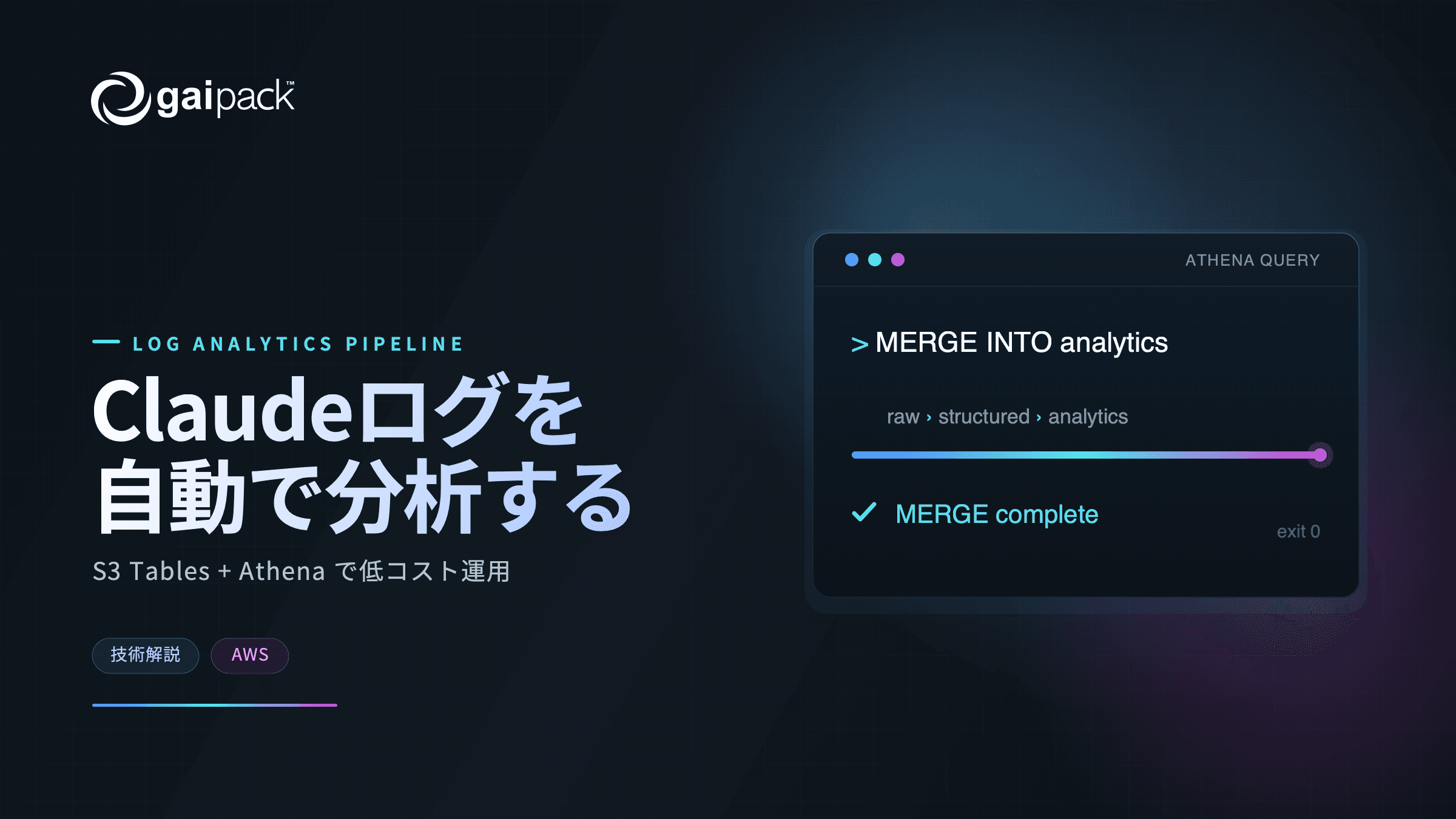 Claude のログ分析基盤を S3 Tables + Athena で構築する