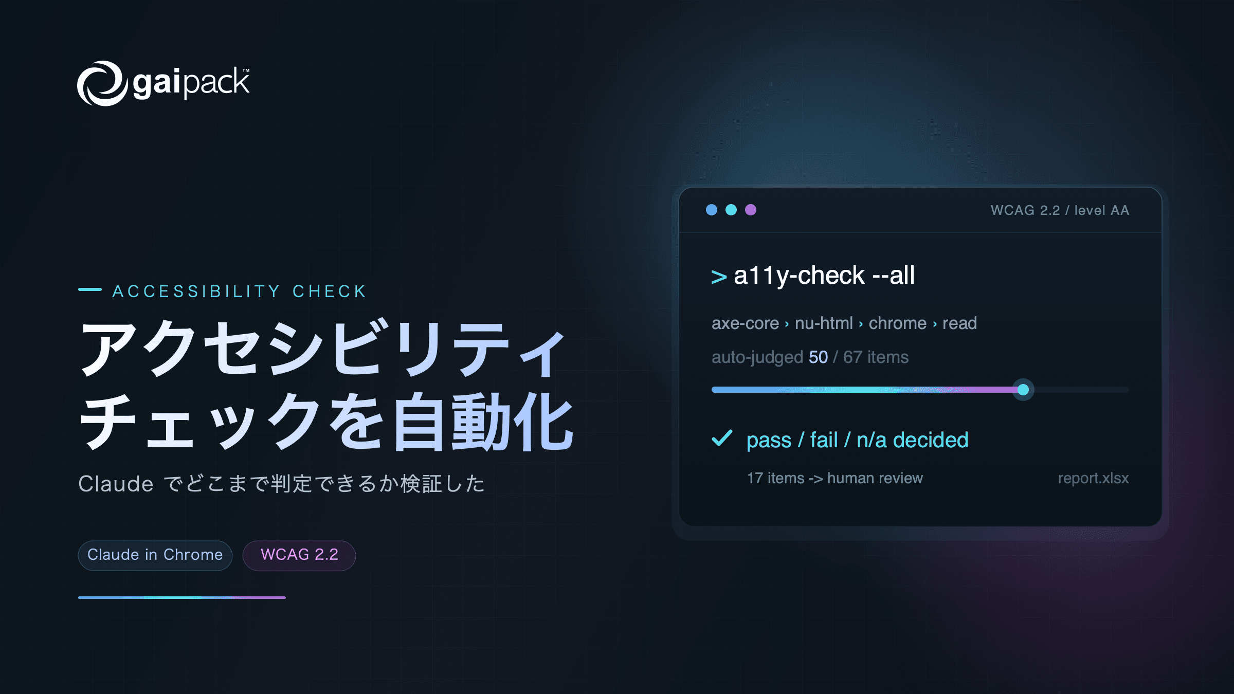 Claude でアクセシビリティチェックはどこまで自動化できるか
