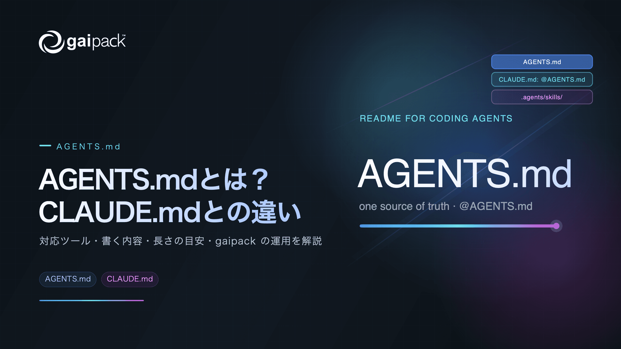 AGENTS.mdとは?CLAUDE.mdとの違いと書き方を解説