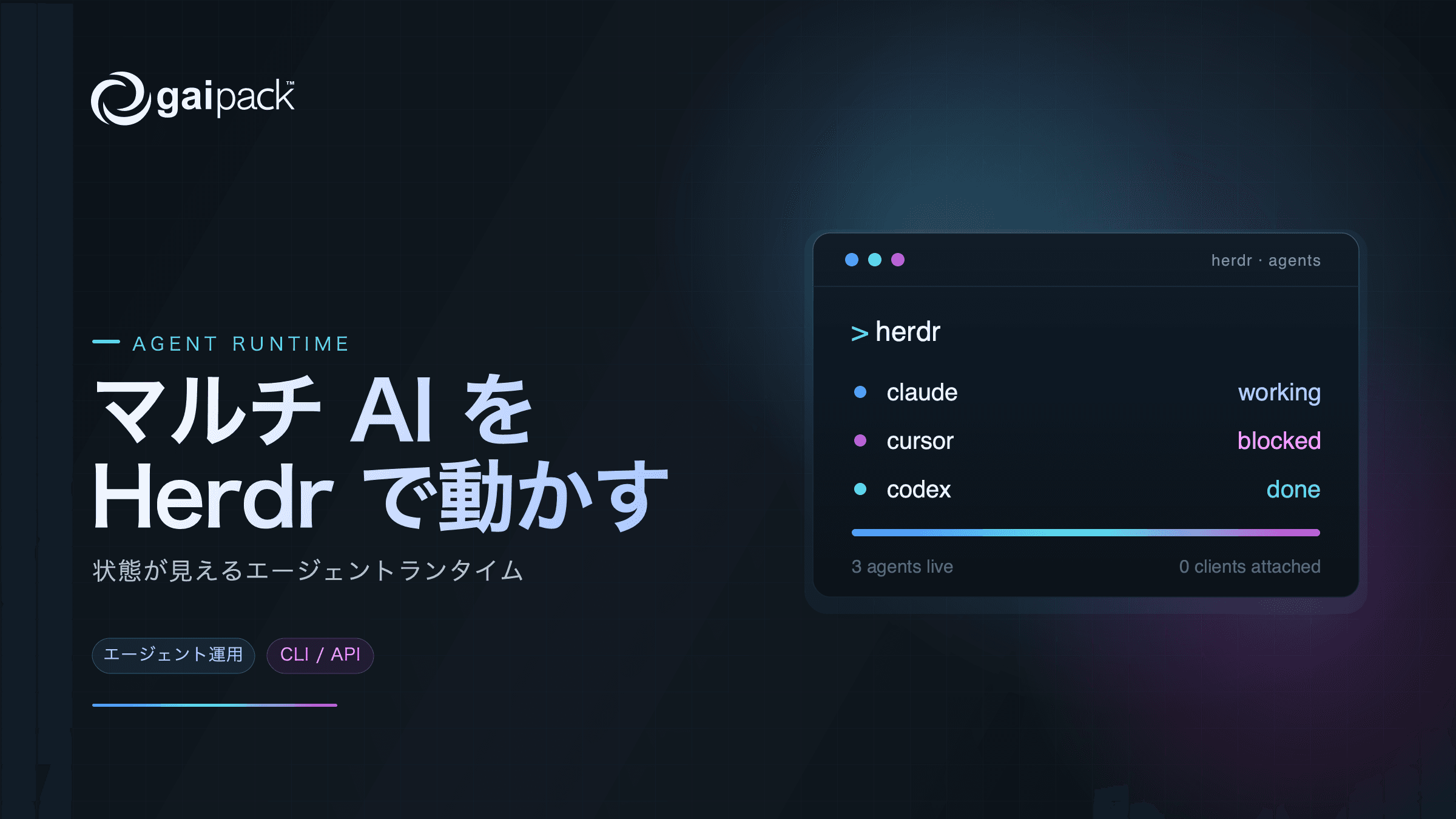 blog-thumbnail-herdr-multi-agent-terminal