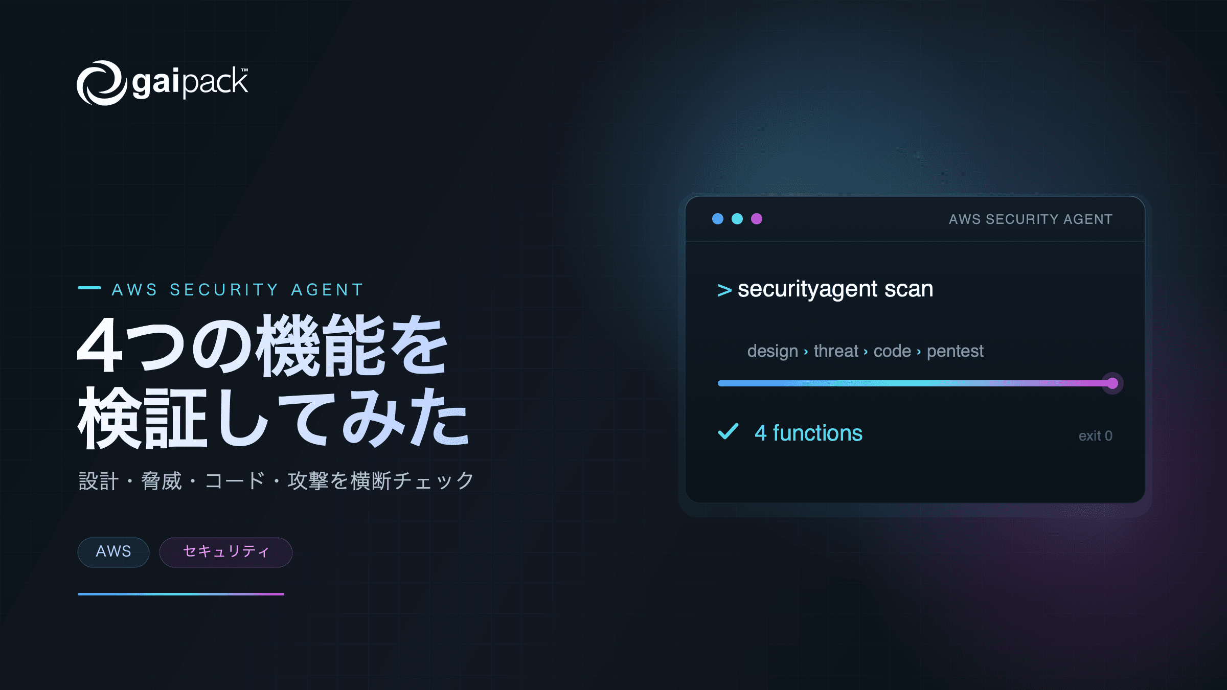 blog-thumbnail-aws-security-agent-guide