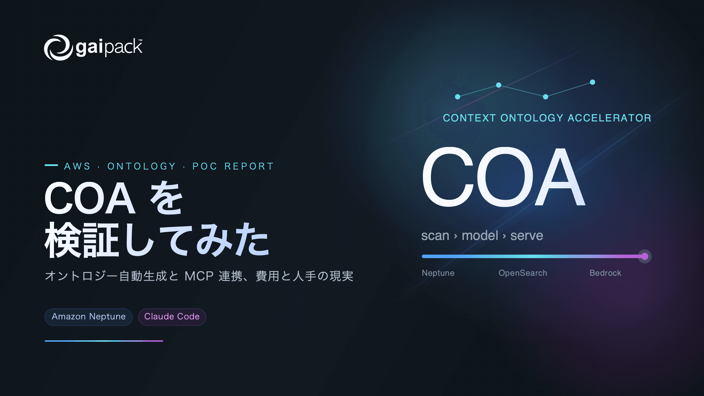 AWS Context Ontology Accelerator (COA) を検証してみた📖