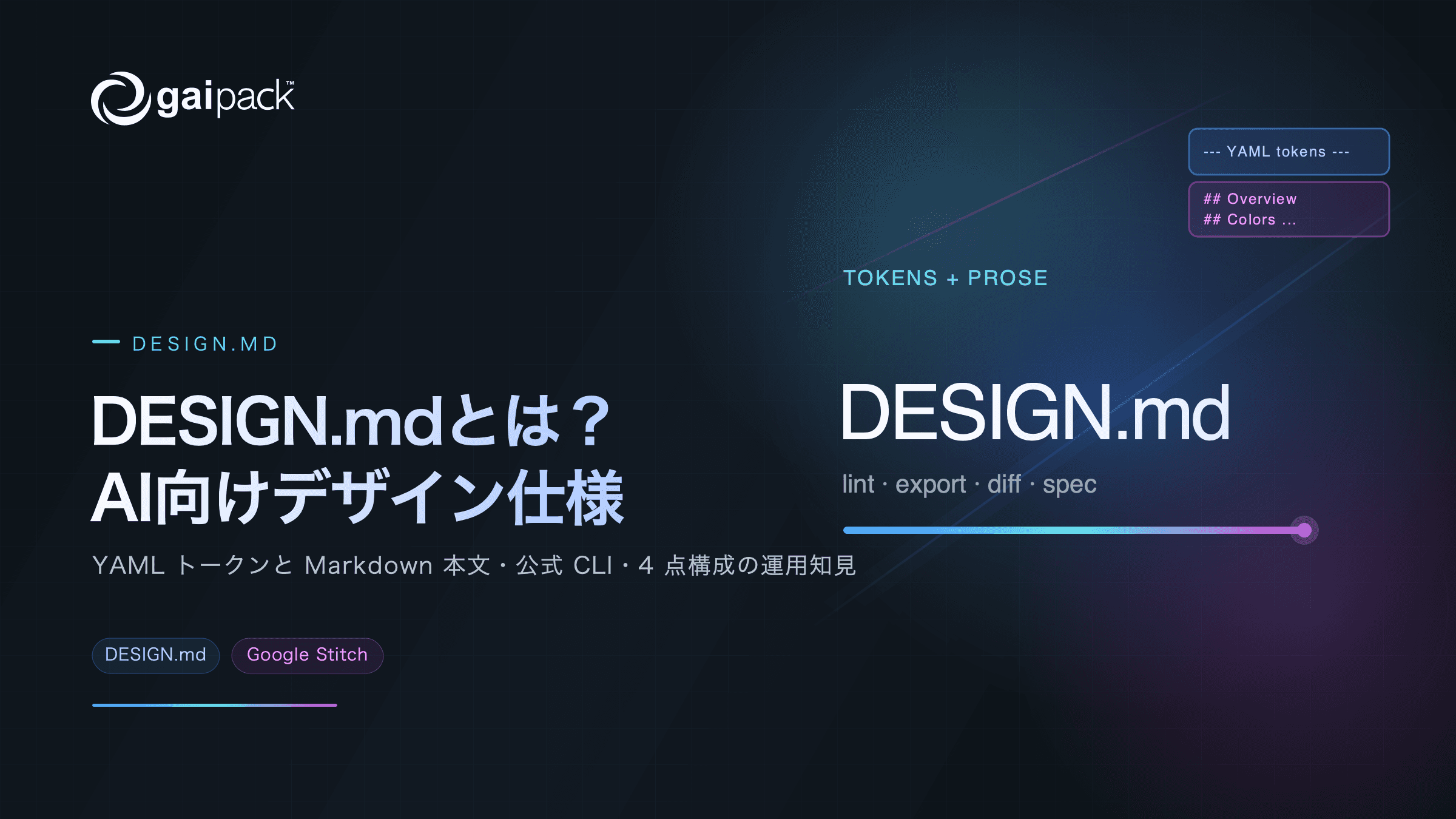 DESIGN.mdとは?Google発のAI向けデザイン仕様を解説