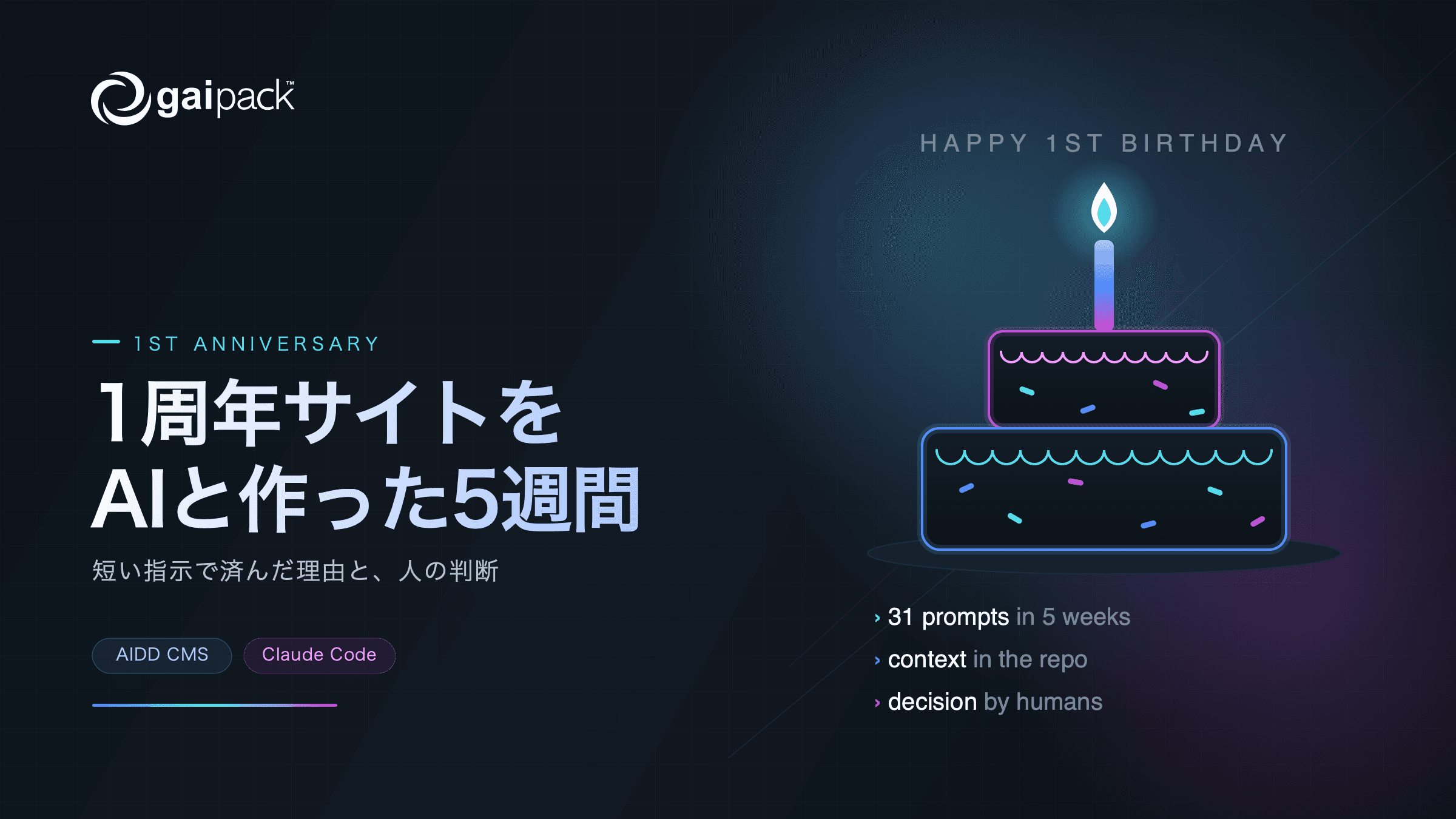 gaipack 1周年サイトをAIと作った5週間の舞台裏