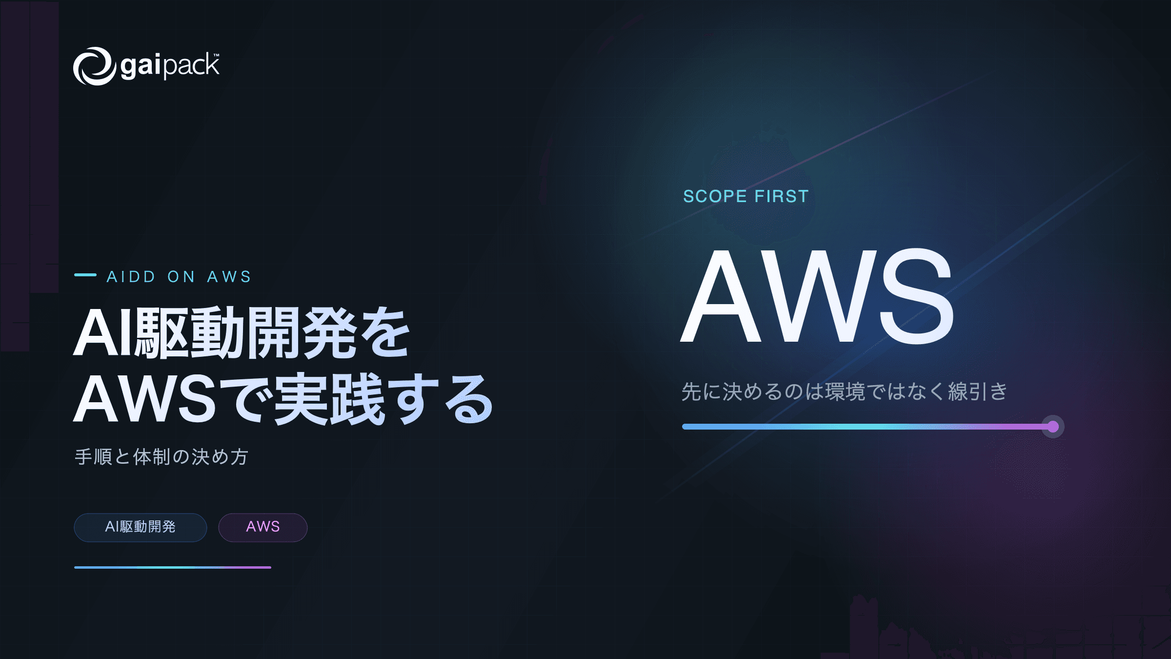 AI駆動開発をAWSで実践する手順と体制