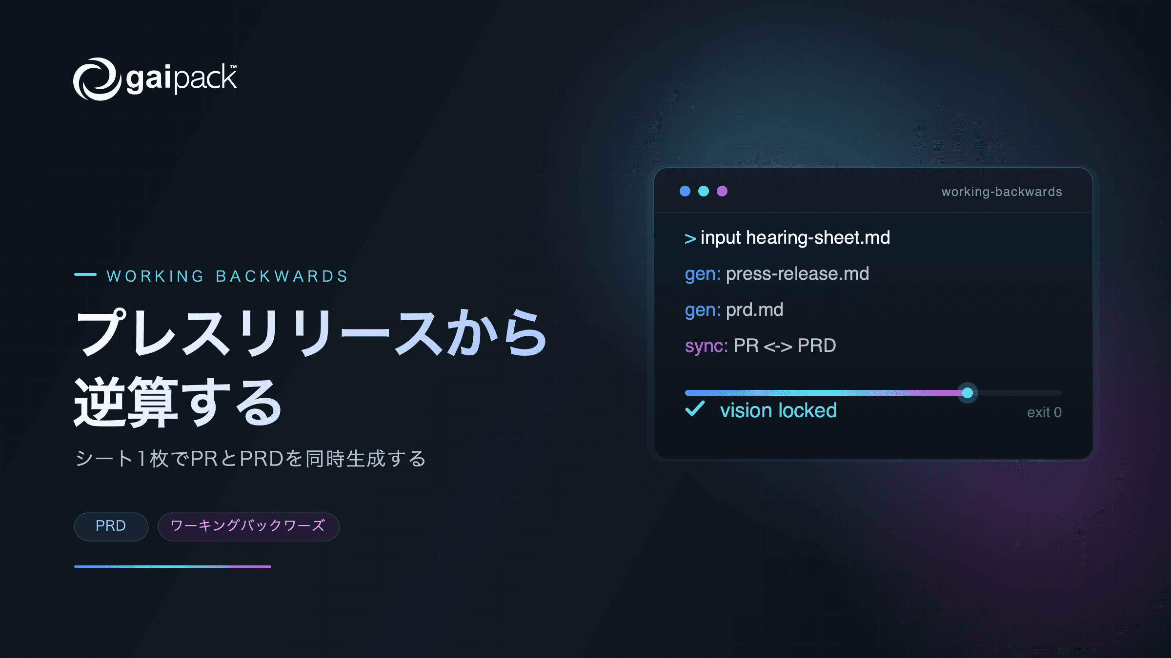 blog-thumbnail-ai-working-backwards