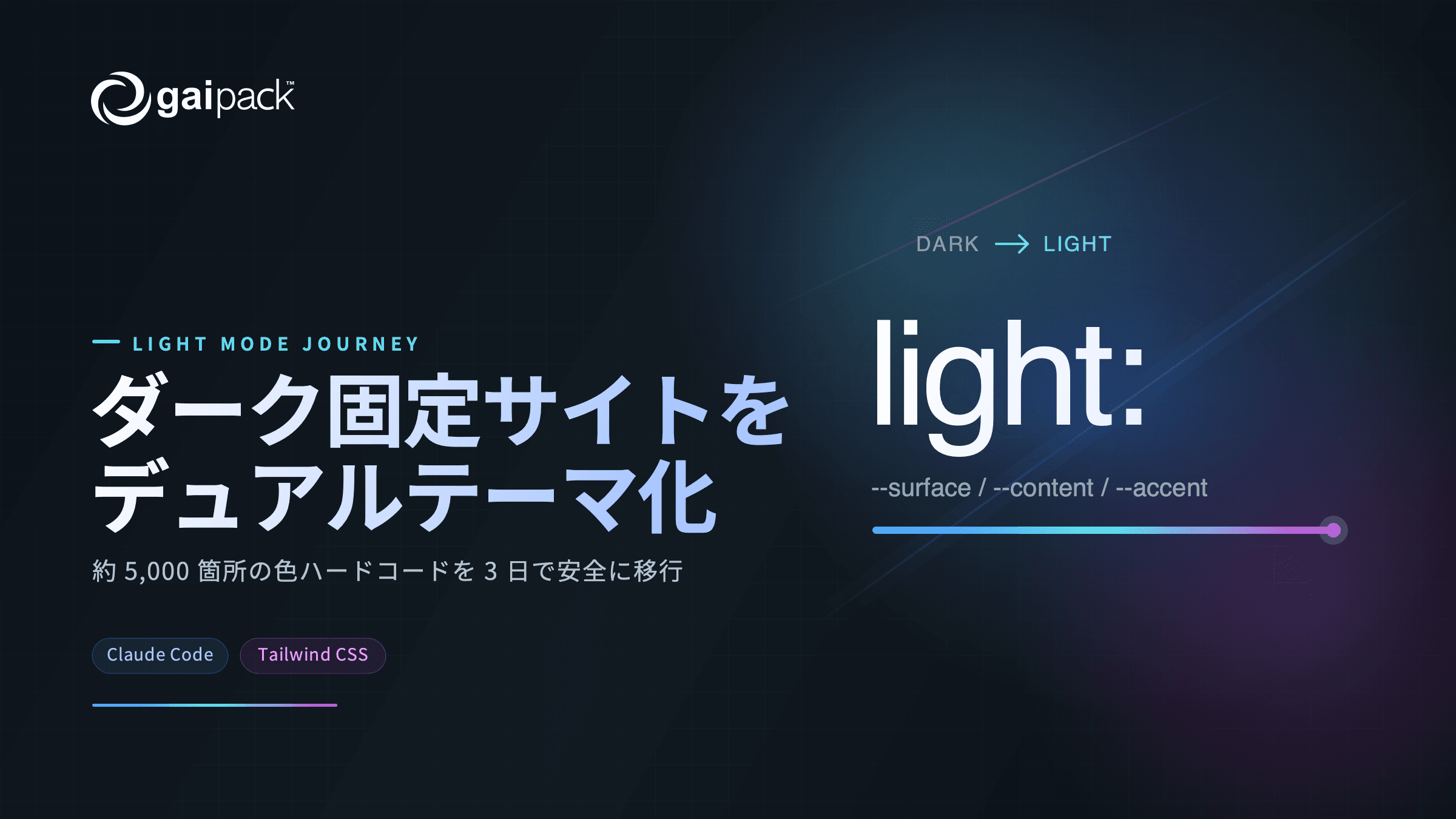 ダークモード固定だった gaipack サイトを、Claude Code と 3 日でデュアルテーマ化しました🌗