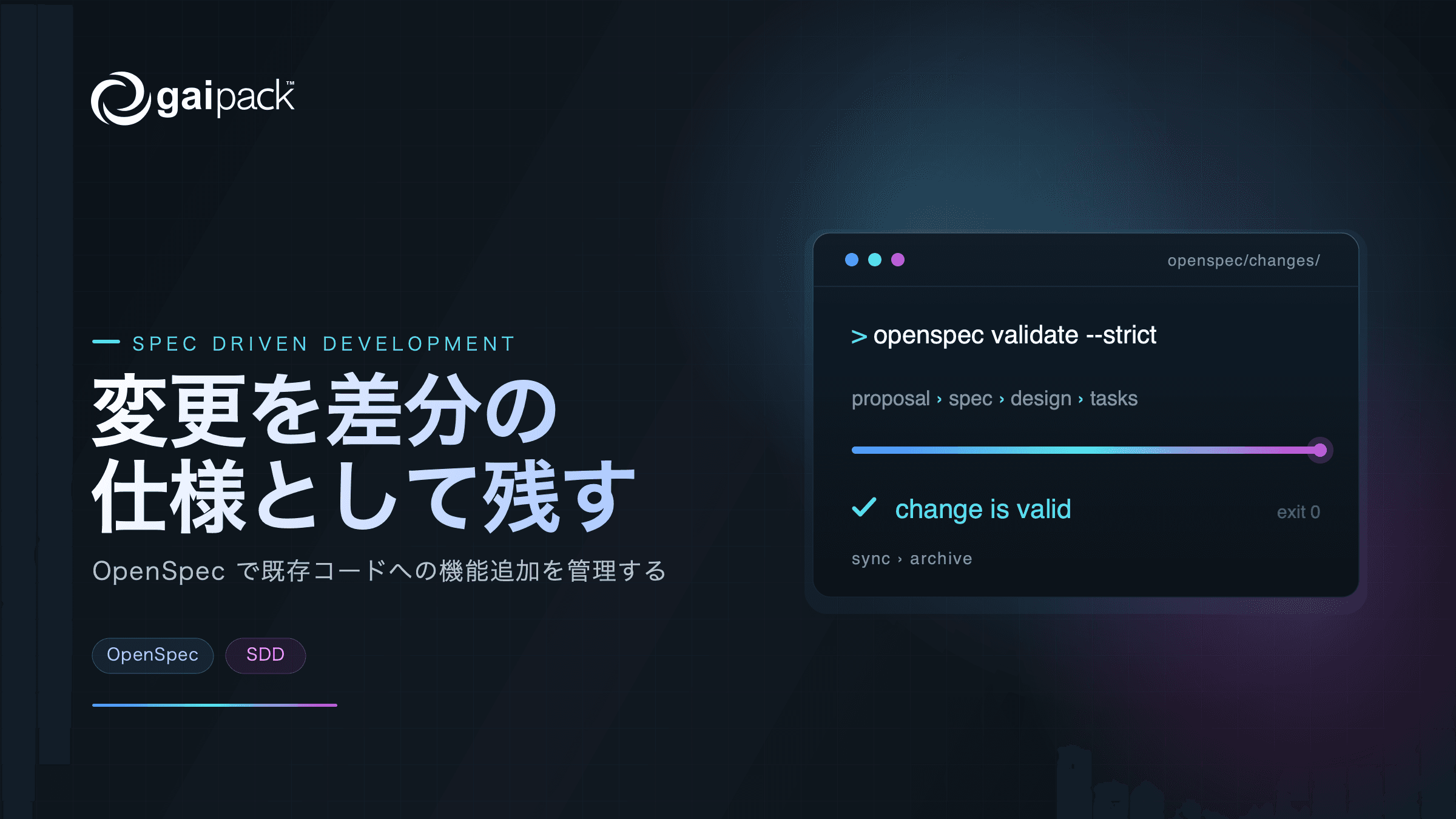 OpenSpec で既存コードの変更を差分の仕様として残す