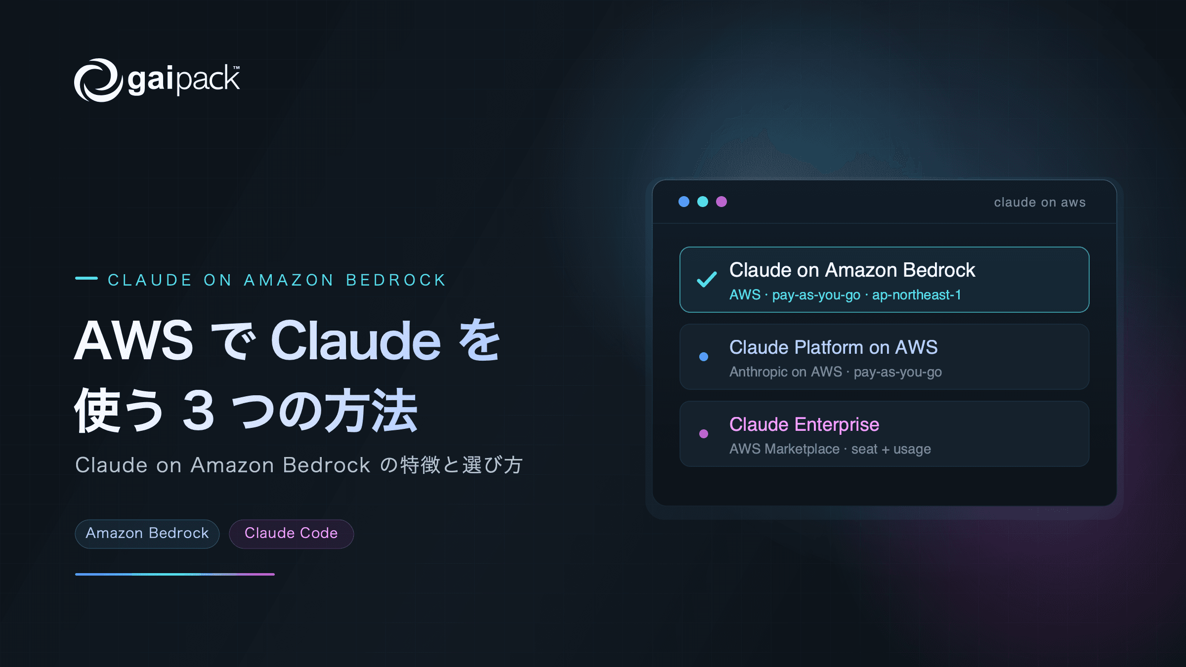 Claude on Amazon Bedrock とは?AWS で Claude を使う方法