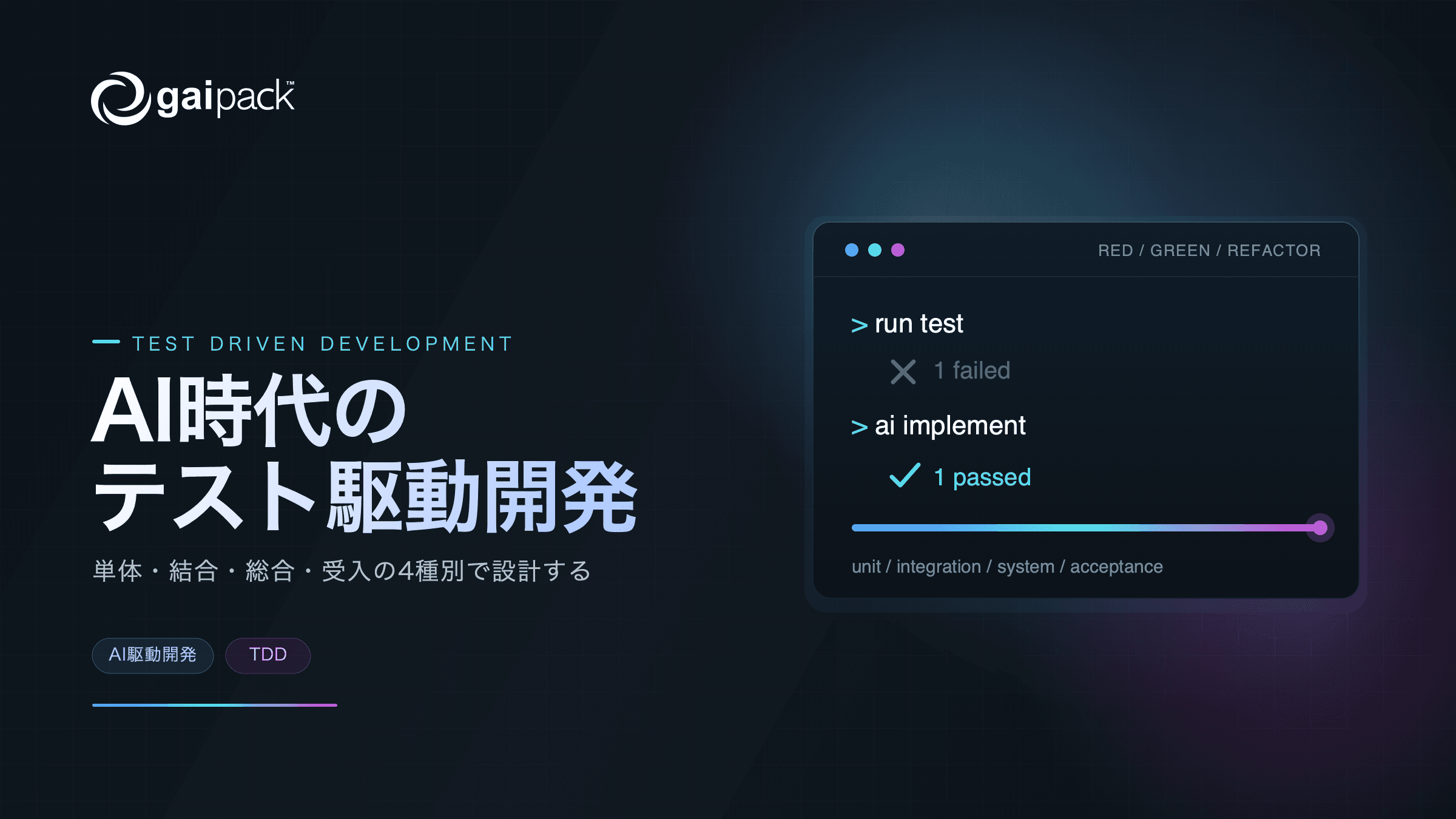 blog-thumbnail-test-driven-development-ai