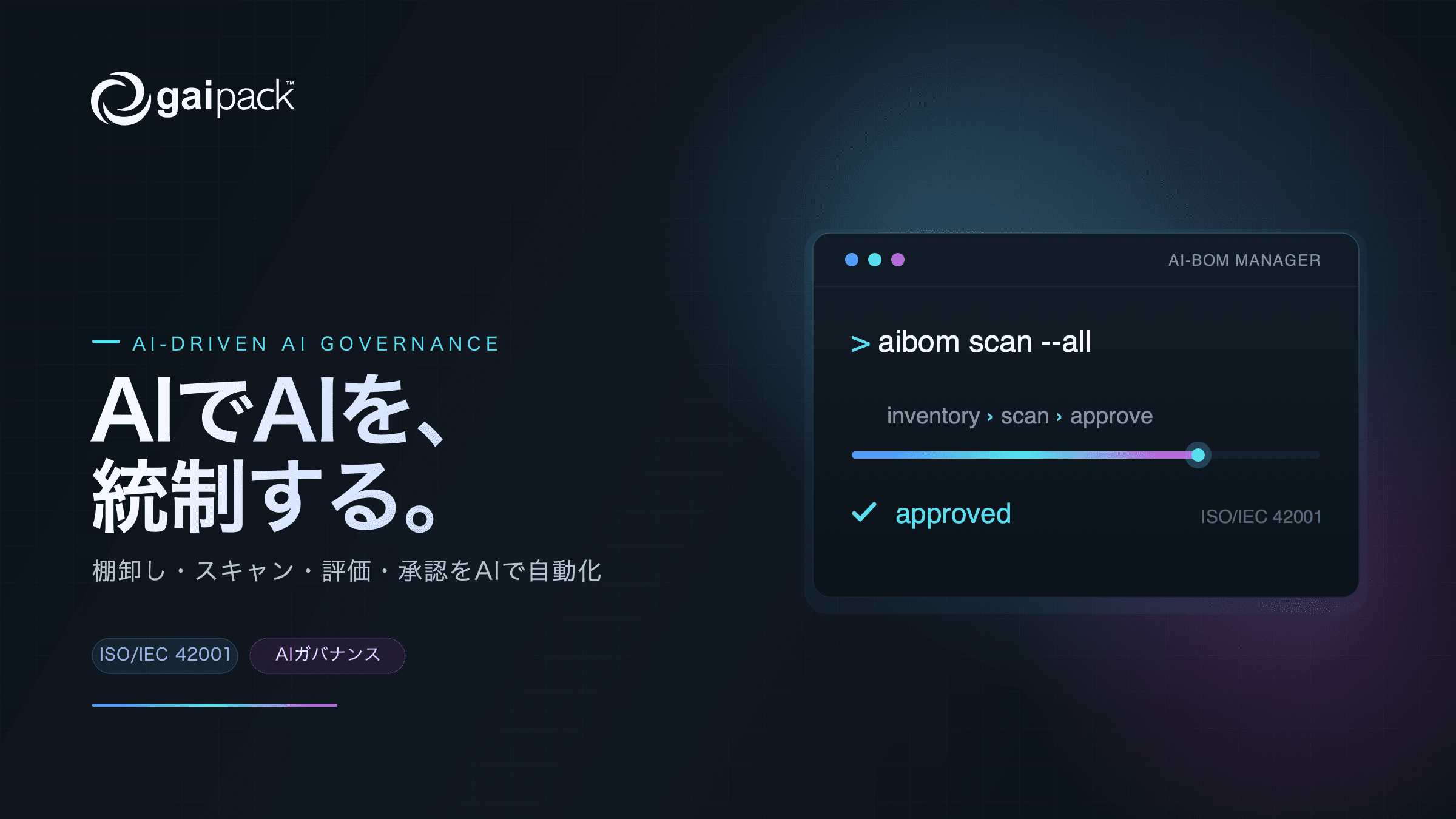 blog-thumbnail-ai-driven-ai-governance