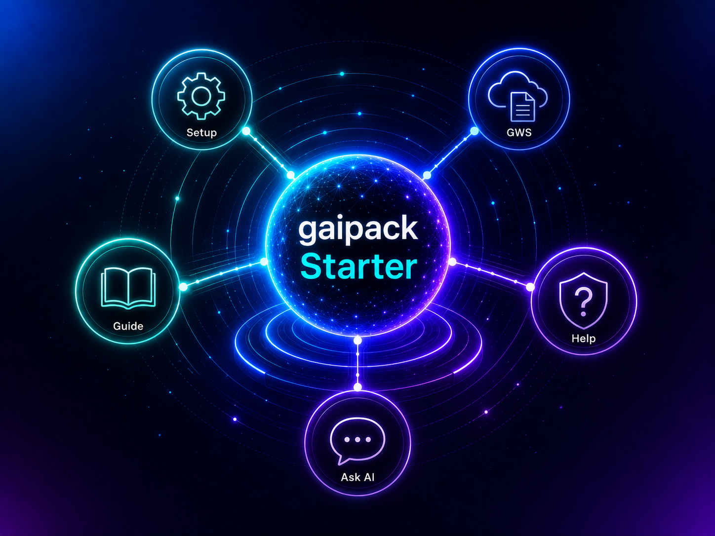 gaipack スターター サービスビジュアル